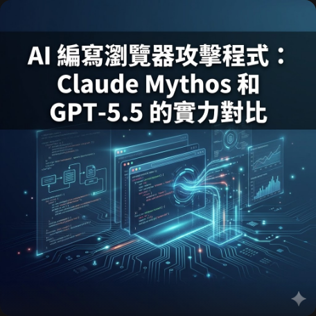 AI 編寫瀏覽器攻擊程式：Claude Mythos 和 GPT-5.5 的實力對比