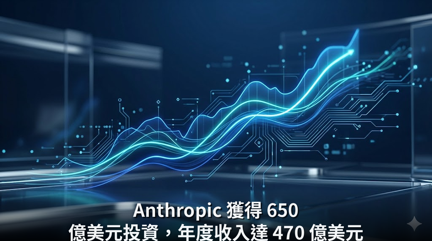 Anthropic 獲得 650 億美元投資，年度收入達 470 億美元