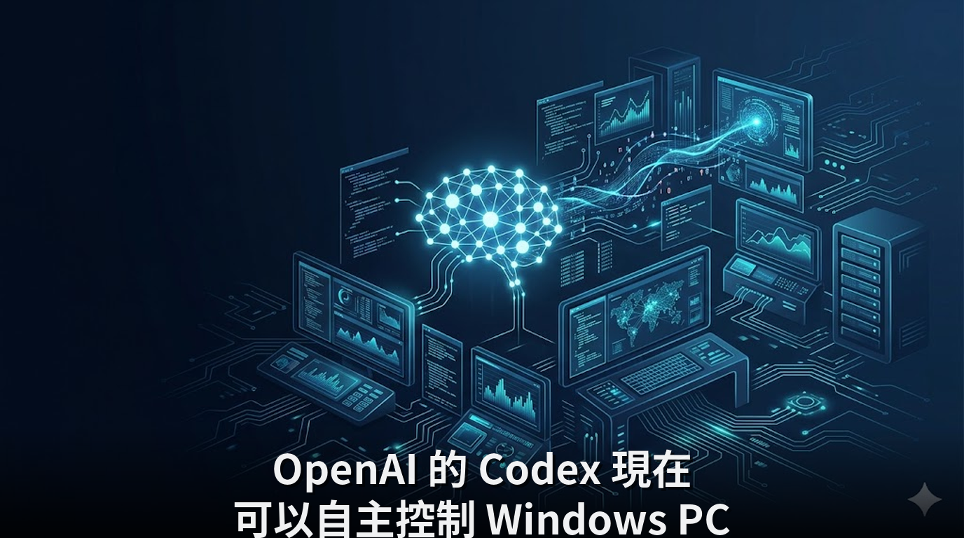 OpenAI 的 Codex 現在可以自主控制 Windows PC