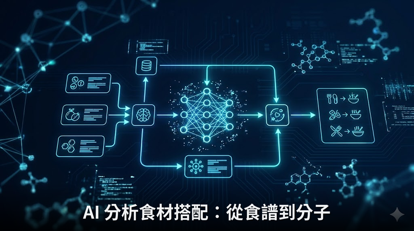 AI 分析食材搭配：從食譜到分子