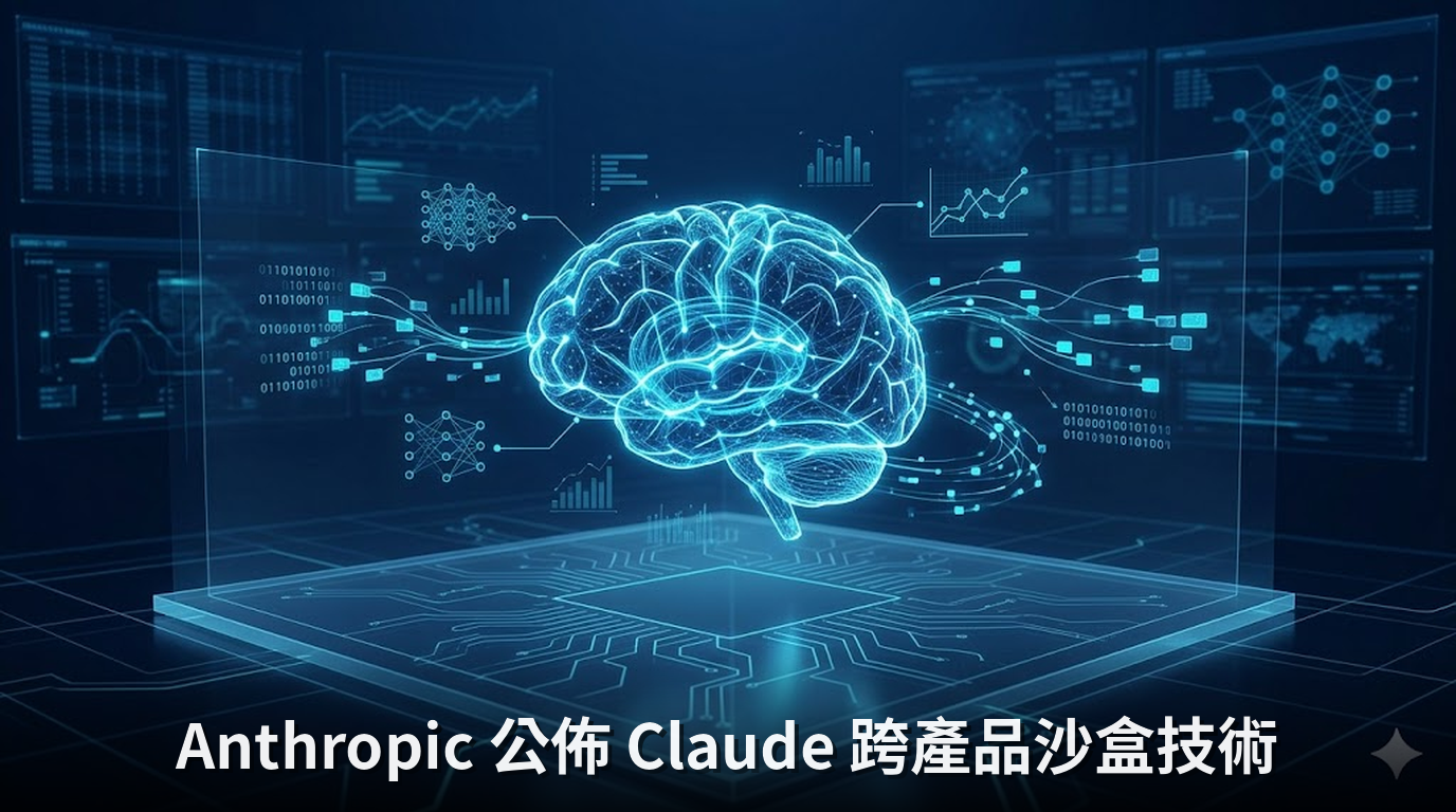 Anthropic 公佈 Claude 跨產品沙盒技術
