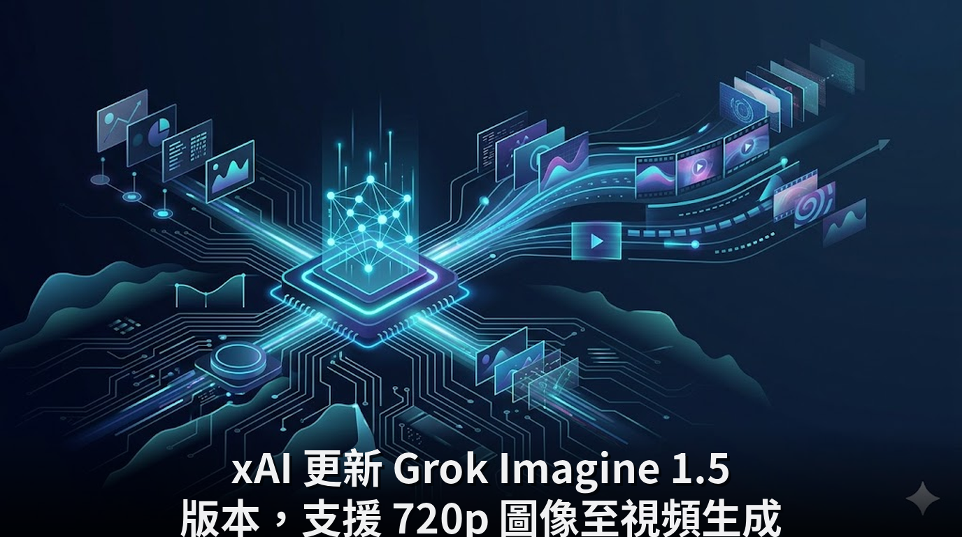 xAI 更新 Grok Imagine 1.5 版本，支援 720p 圖像至視頻生成