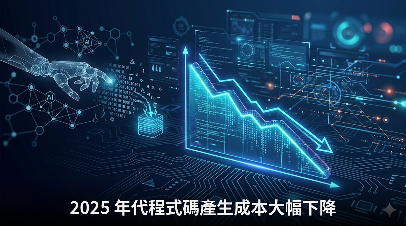 2025 年代程式碼產生成本大幅下降