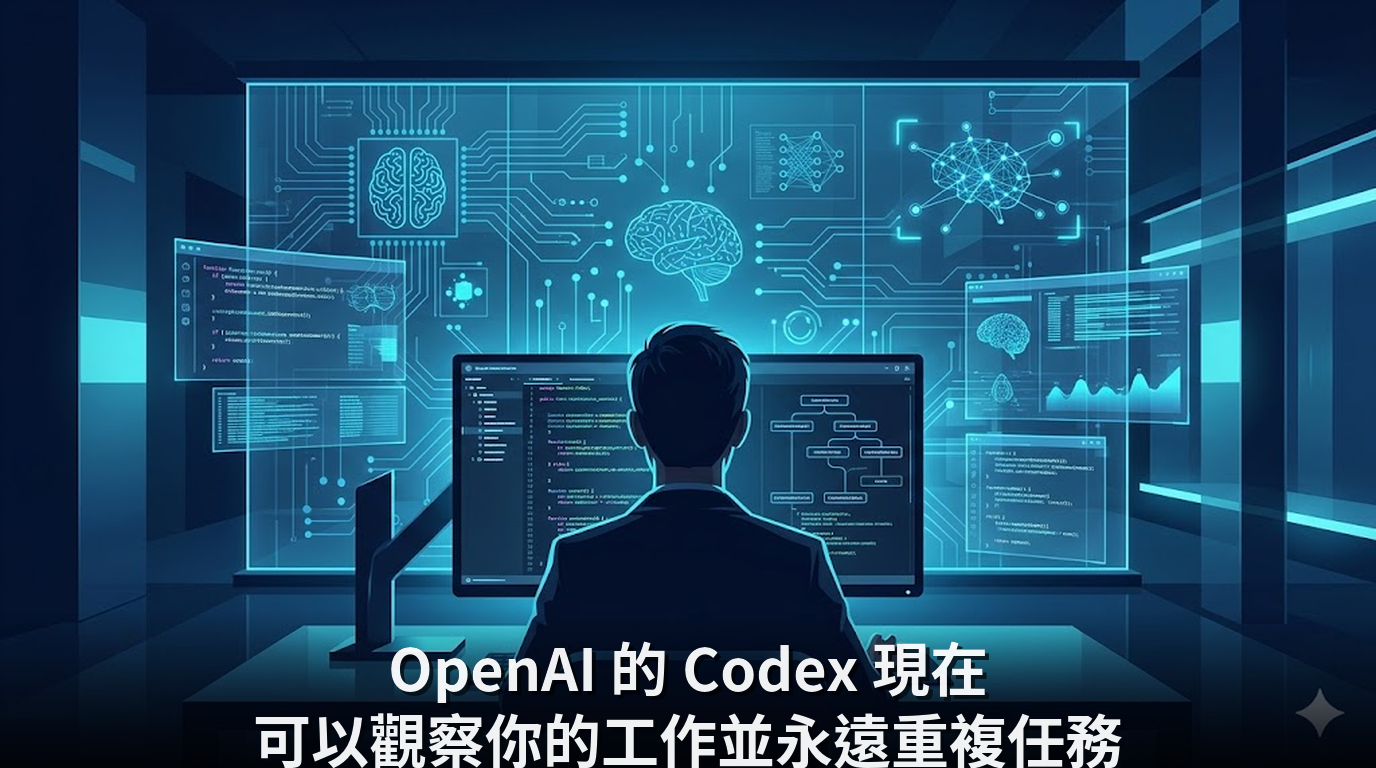 OpenAI 的 Codex 現在可以觀察你的工作並永遠重複任務