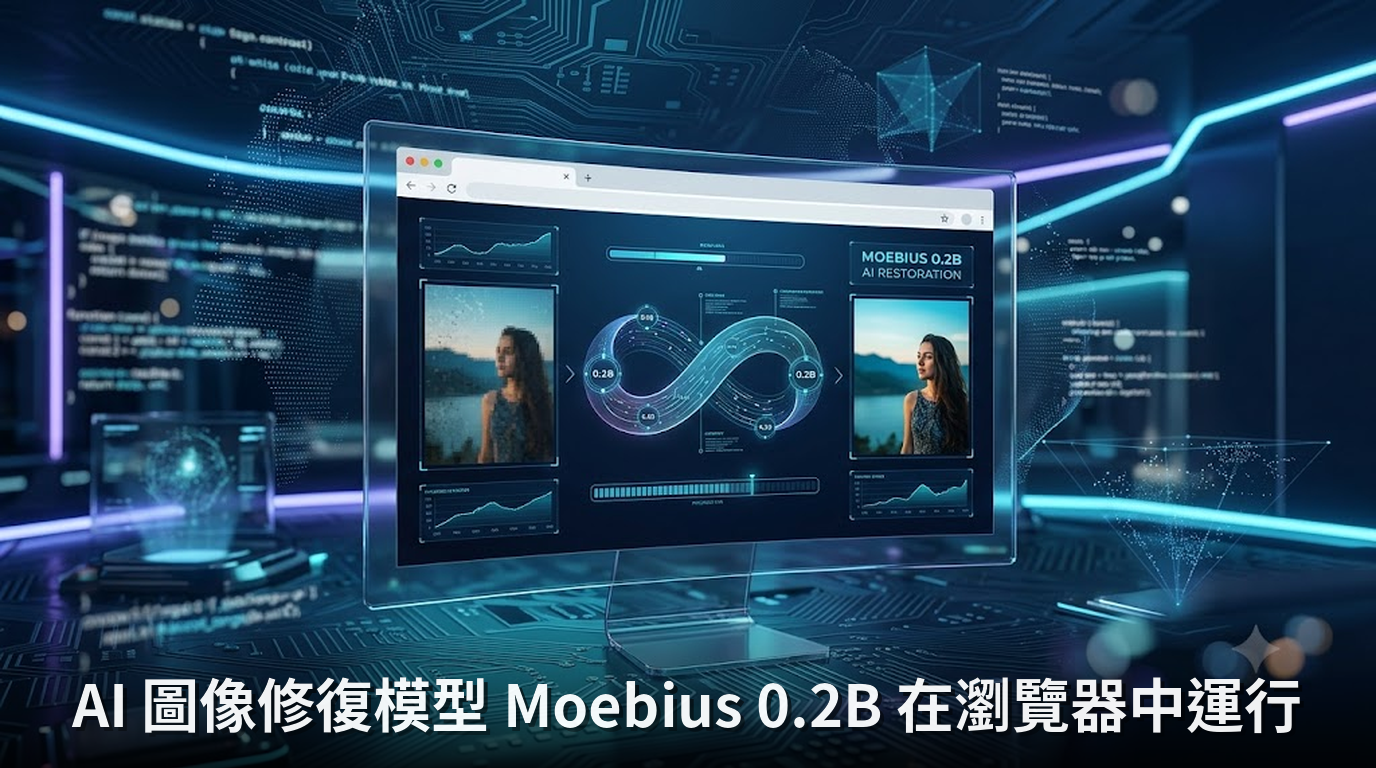AI 圖像修復模型 Moebius 0.2B 在瀏覽器中運行