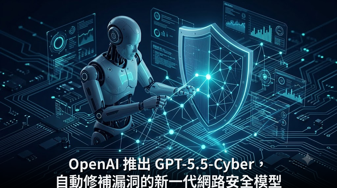 OpenAI 推出 GPT-5.5-Cyber，自動修補漏洞的新一代網路安全模型
