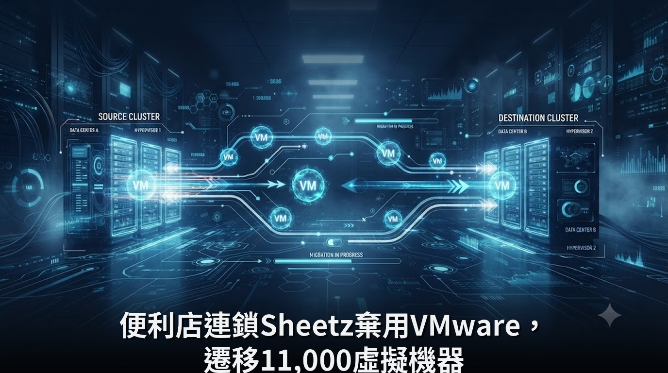 便利店連鎖Sheetz棄用VMware，遷移11,000虛擬機器
