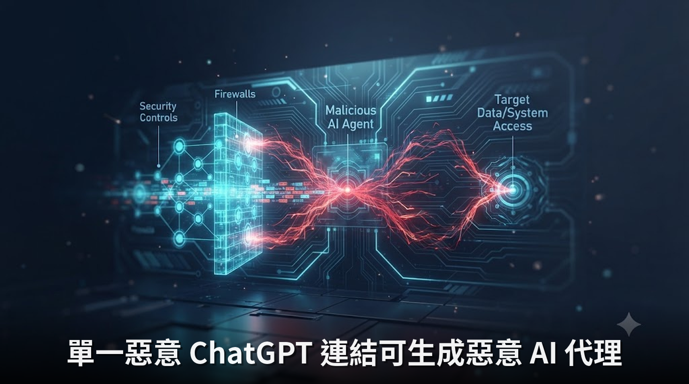 單一惡意 ChatGPT 連結可生成惡意 AI 代理