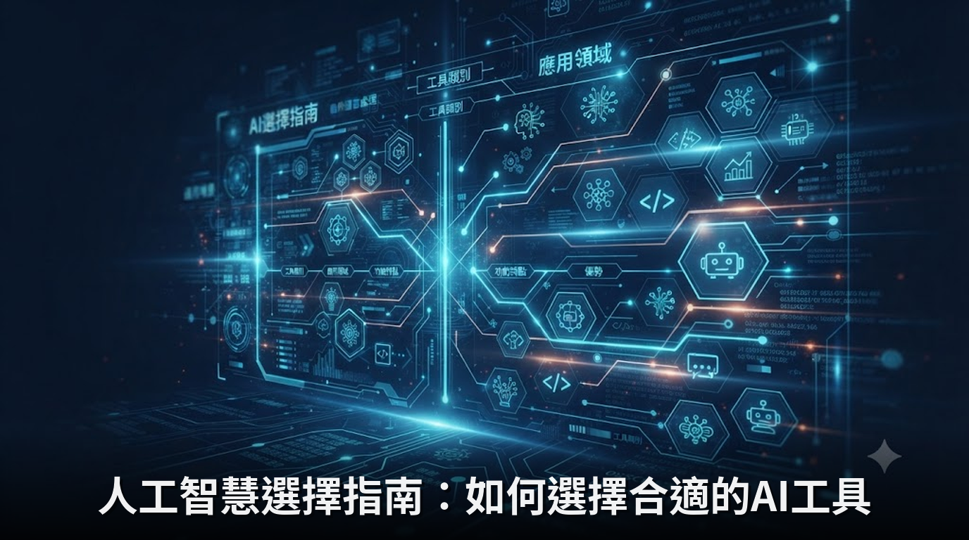 人工智慧選擇指南：如何選擇合適的AI工具