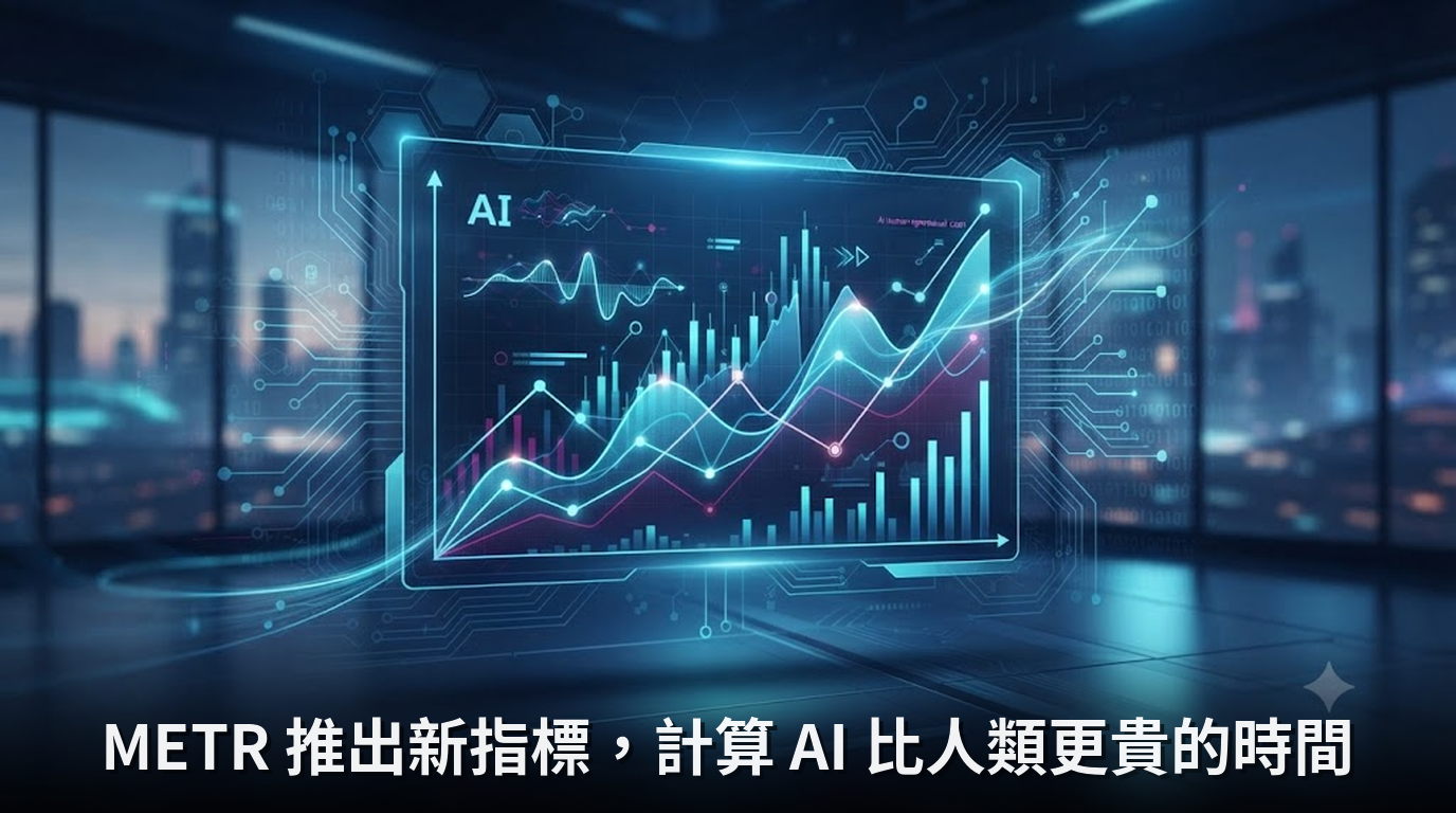 METR 推出新指標，計算 AI 比人類更貴的時間