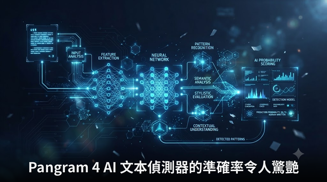 Pangram 4 AI 文本偵測器的準確率令人驚艷