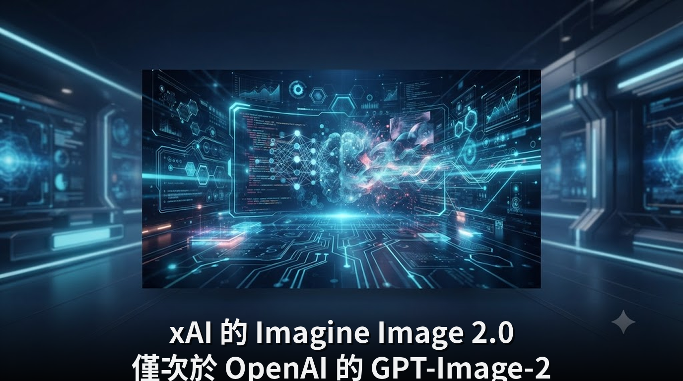 xAI 的 Imagine Image 2.0 僅次於 OpenAI 的 GPT-Image-2