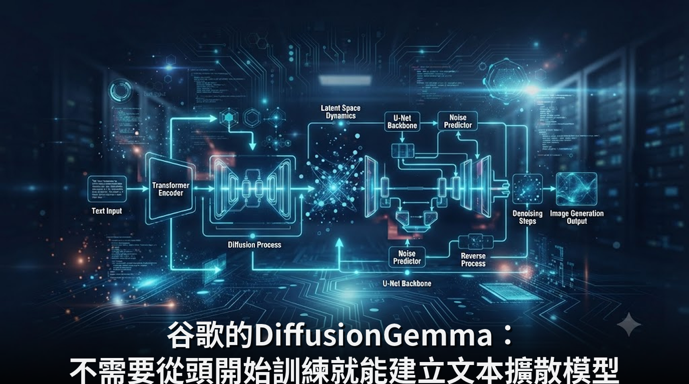 谷歌的DiffusionGemma：不需要從頭開始訓練就能建立文本擴散模型