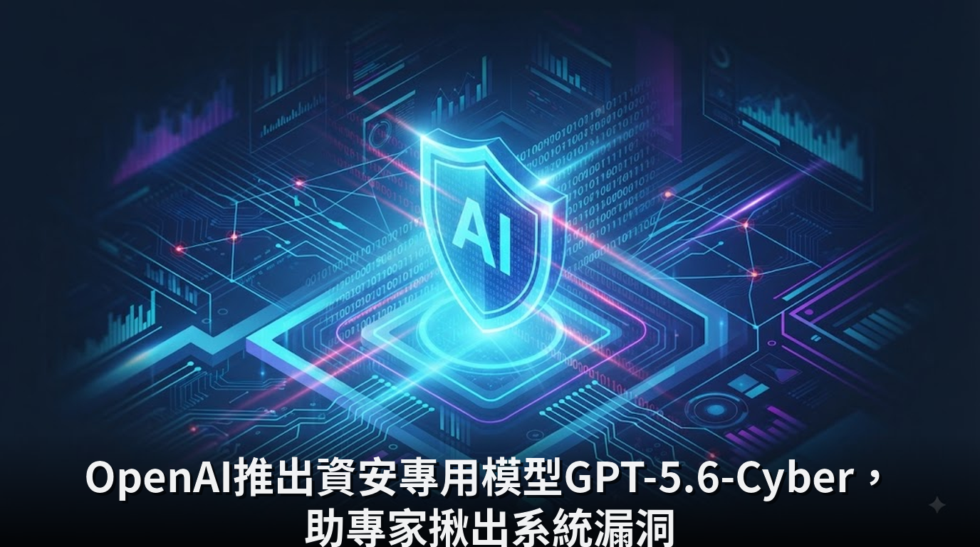 OpenAI推出資安專用模型GPT-5.6-Cyber，助專家揪出系統漏洞