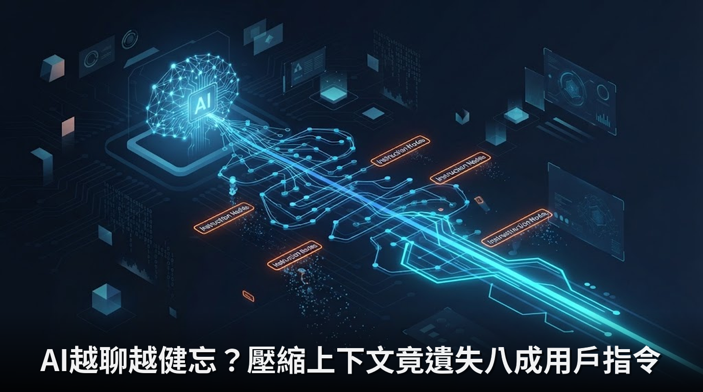 AI越聊越健忘？壓縮上下文竟遺失八成用戶指令