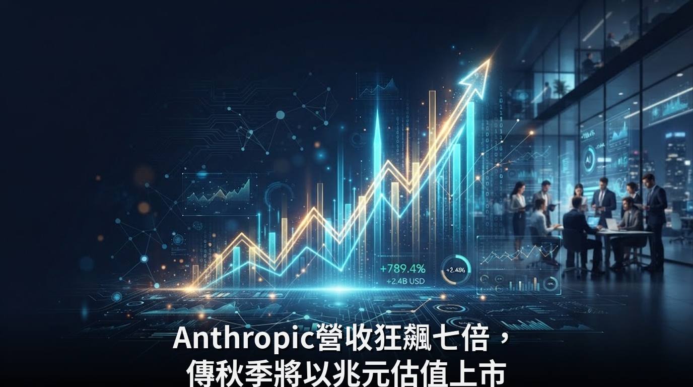 Anthropic營收狂飆七倍，傳秋季將以兆元估值上市