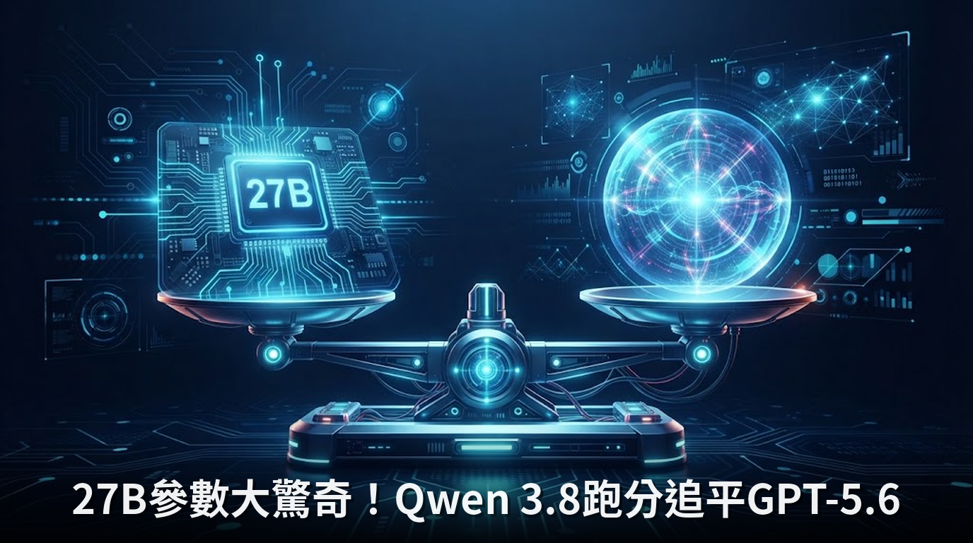 27B參數大驚奇！Qwen 3.8跑分追平GPT-5.6