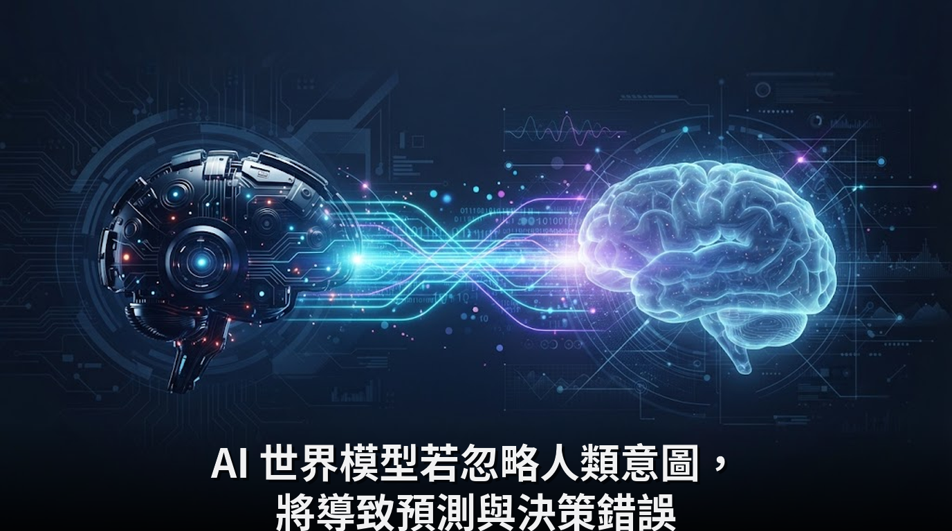 AI 世界模型若忽略人類意圖，將導致預測與決策錯誤