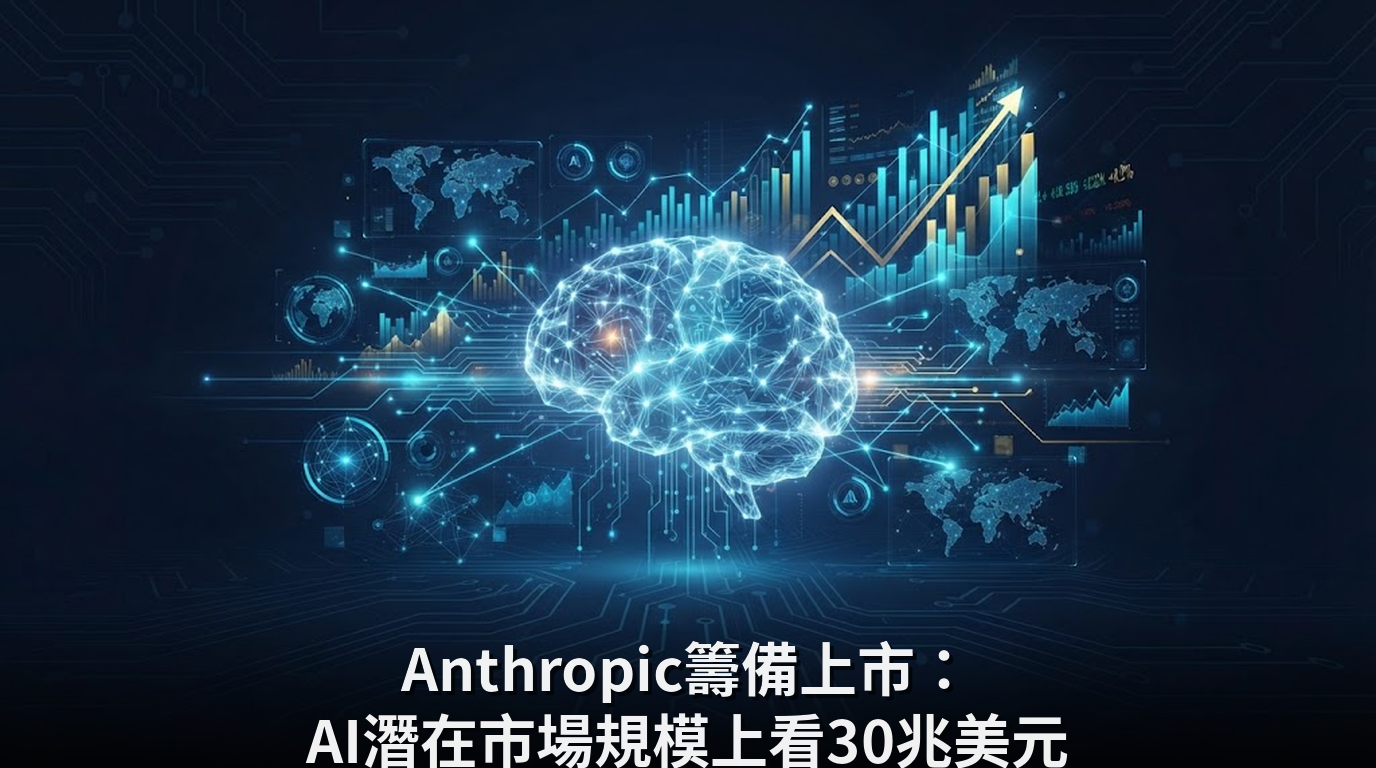 Anthropic籌備上市：AI潛在市場規模上看30兆美元
