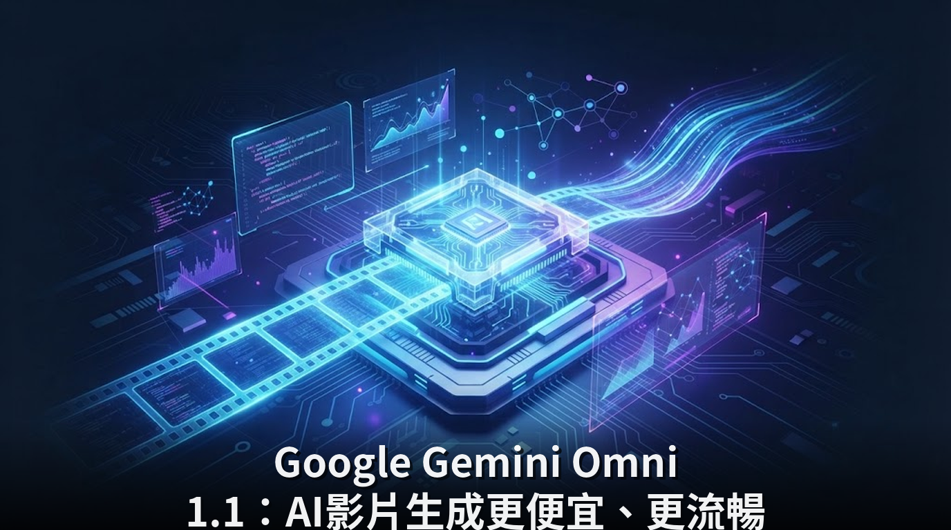 Google Gemini Omni 1.1：AI影片生成更便宜、更流暢