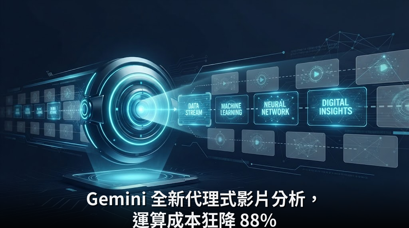 Gemini 全新代理式影片分析，運算成本狂降 88%