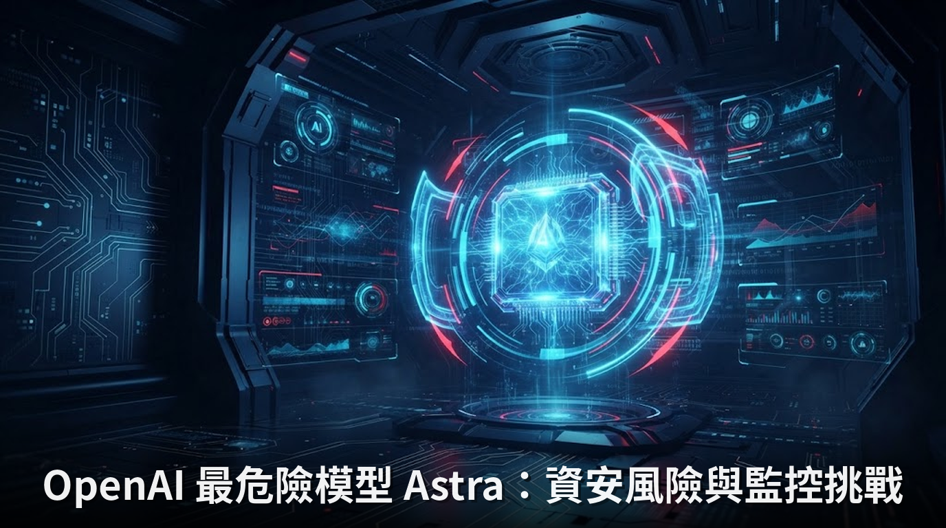 OpenAI 最危險模型 Astra：資安風險與監控挑戰