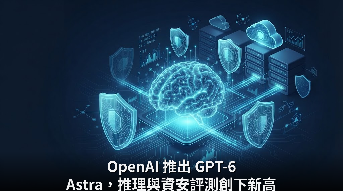 OpenAI 推出 GPT-6 Astra，推理與資安評測創下新高