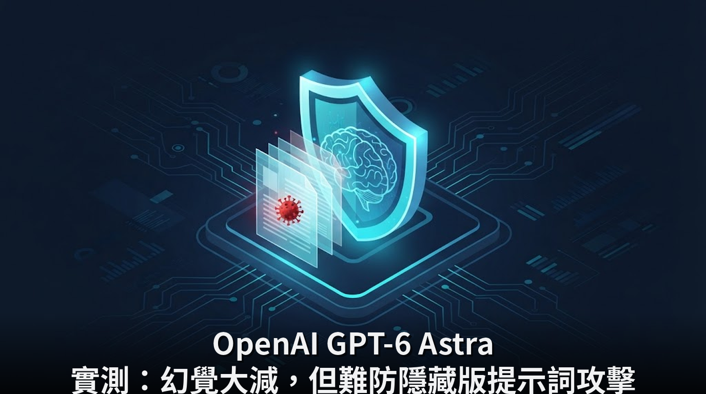 OpenAI GPT-6 Astra 實測：幻覺大減，但難防隱藏版提示詞攻擊