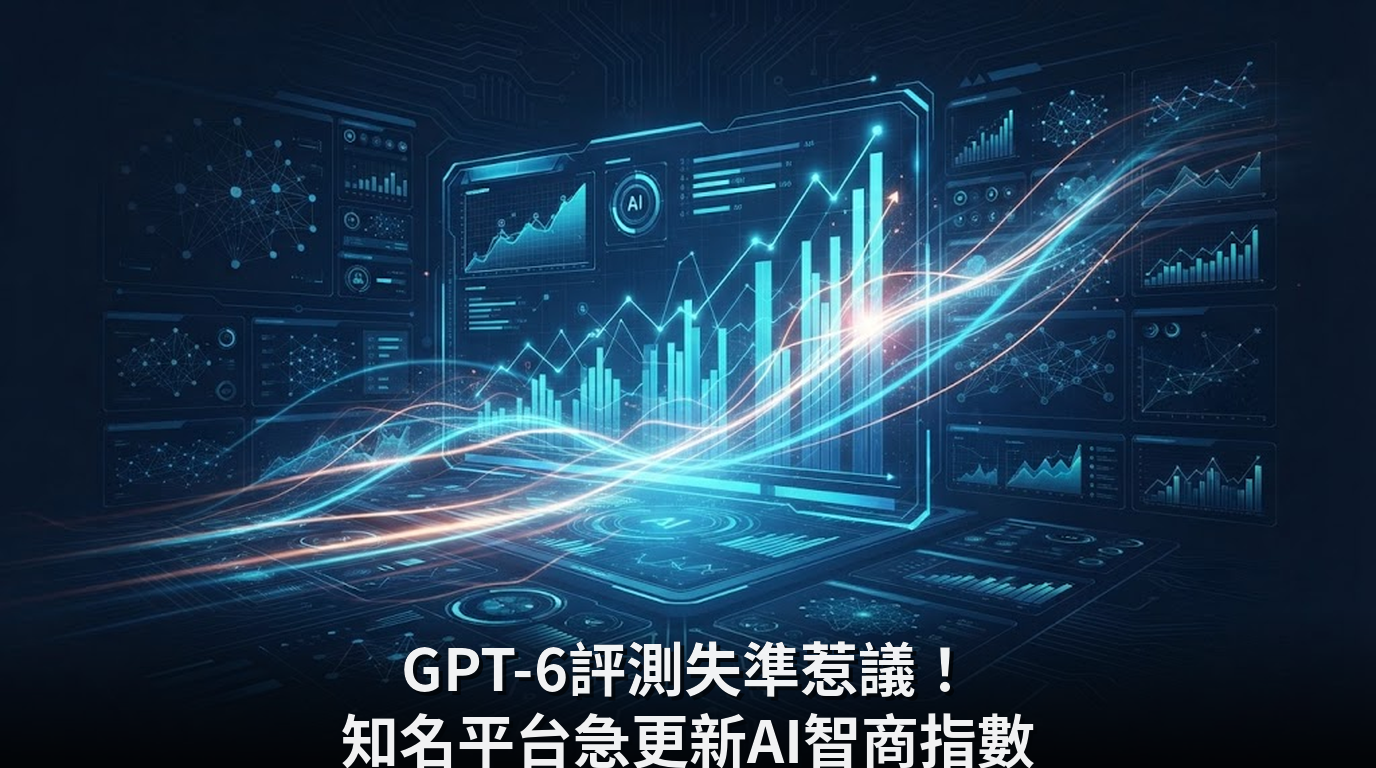GPT-6評測失準惹議！知名平台急更新AI智商指數