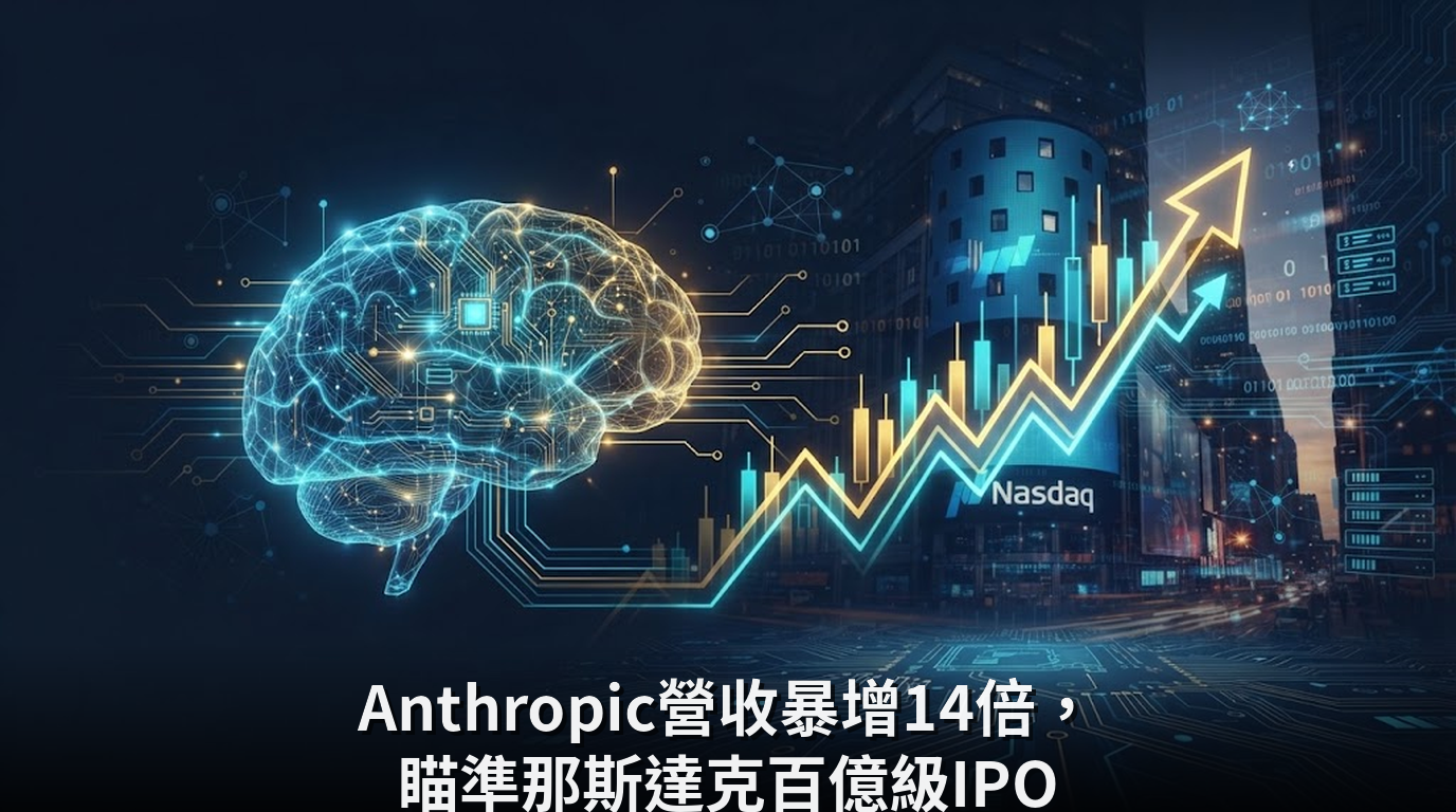 Anthropic營收暴增14倍，瞄準那斯達克百億級IPO