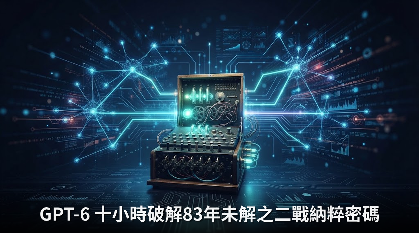 GPT-6 十小時破解83年未解之二戰納粹密碼