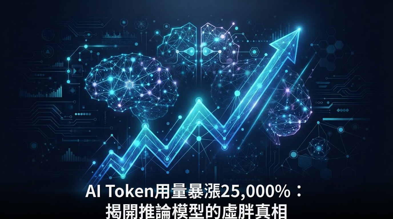 AI Token用量暴漲25,000%：揭開推論模型的虛胖真相