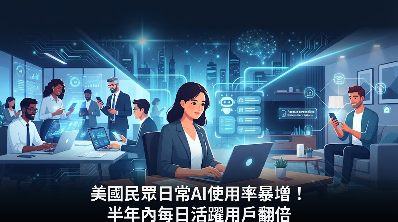 美國民眾日常AI使用率暴增！半年內每日活躍用戶翻倍