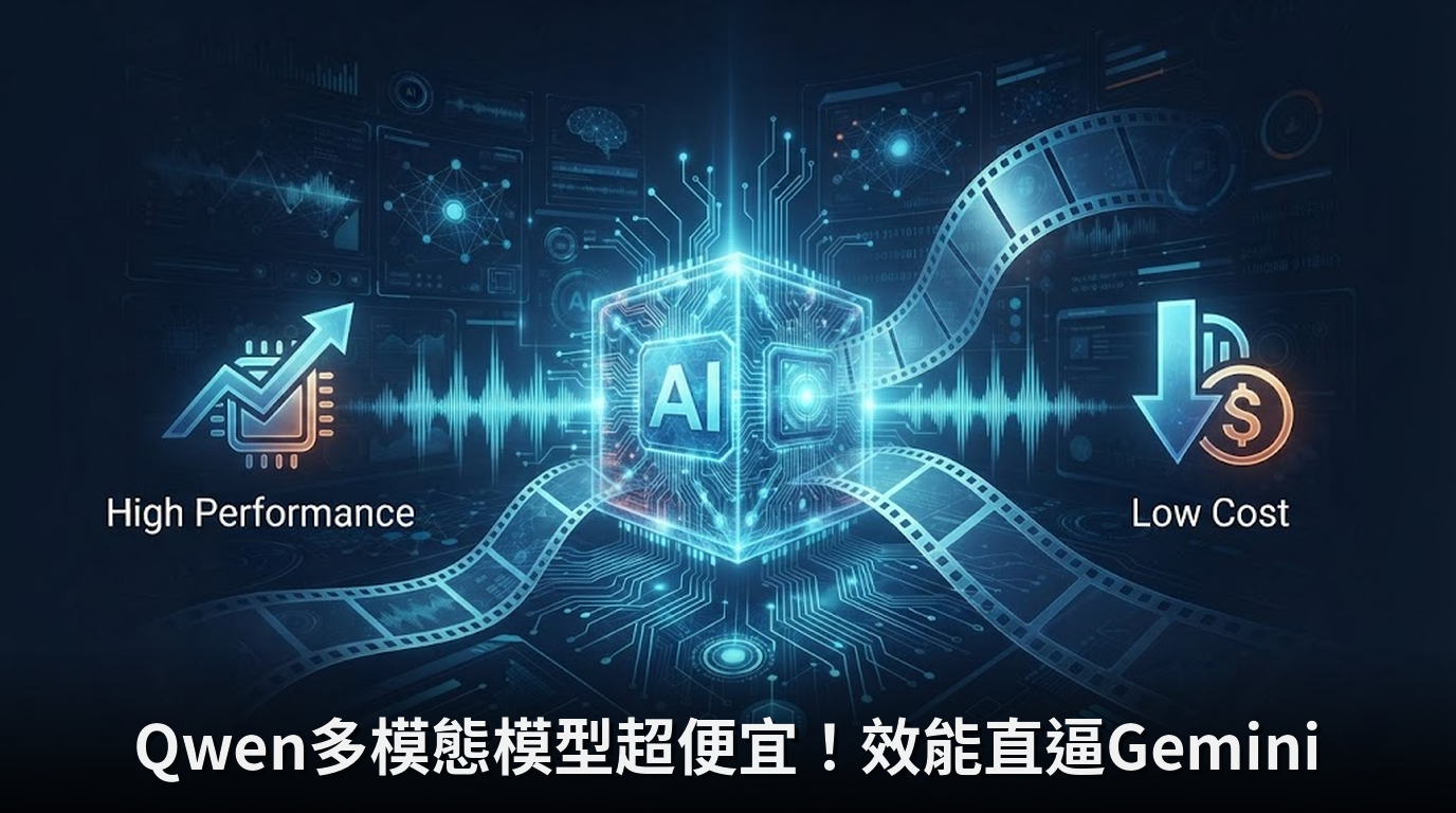 Qwen多模態模型超便宜！效能直逼Gemini
