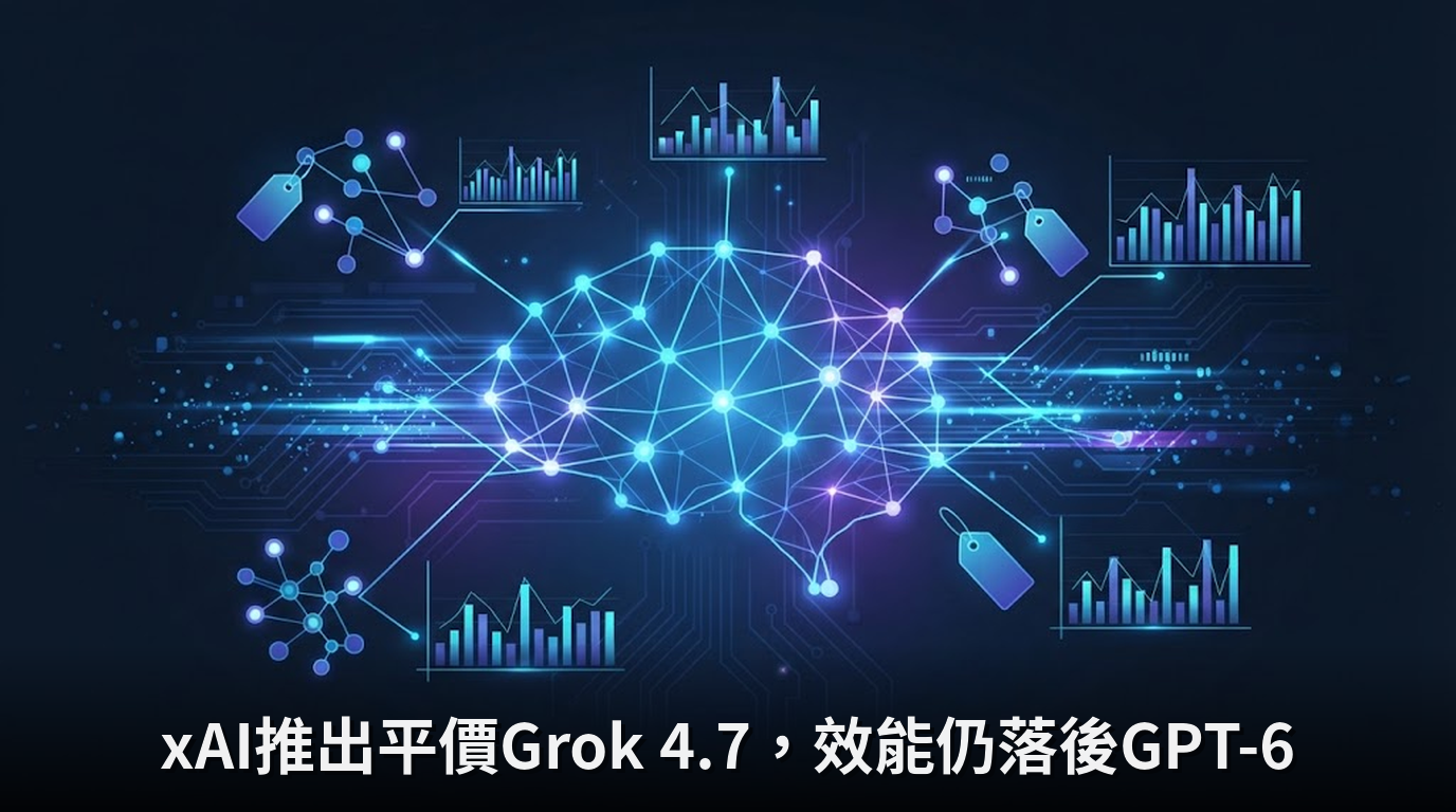 xAI推出平價Grok 4.7，效能仍落後GPT-6