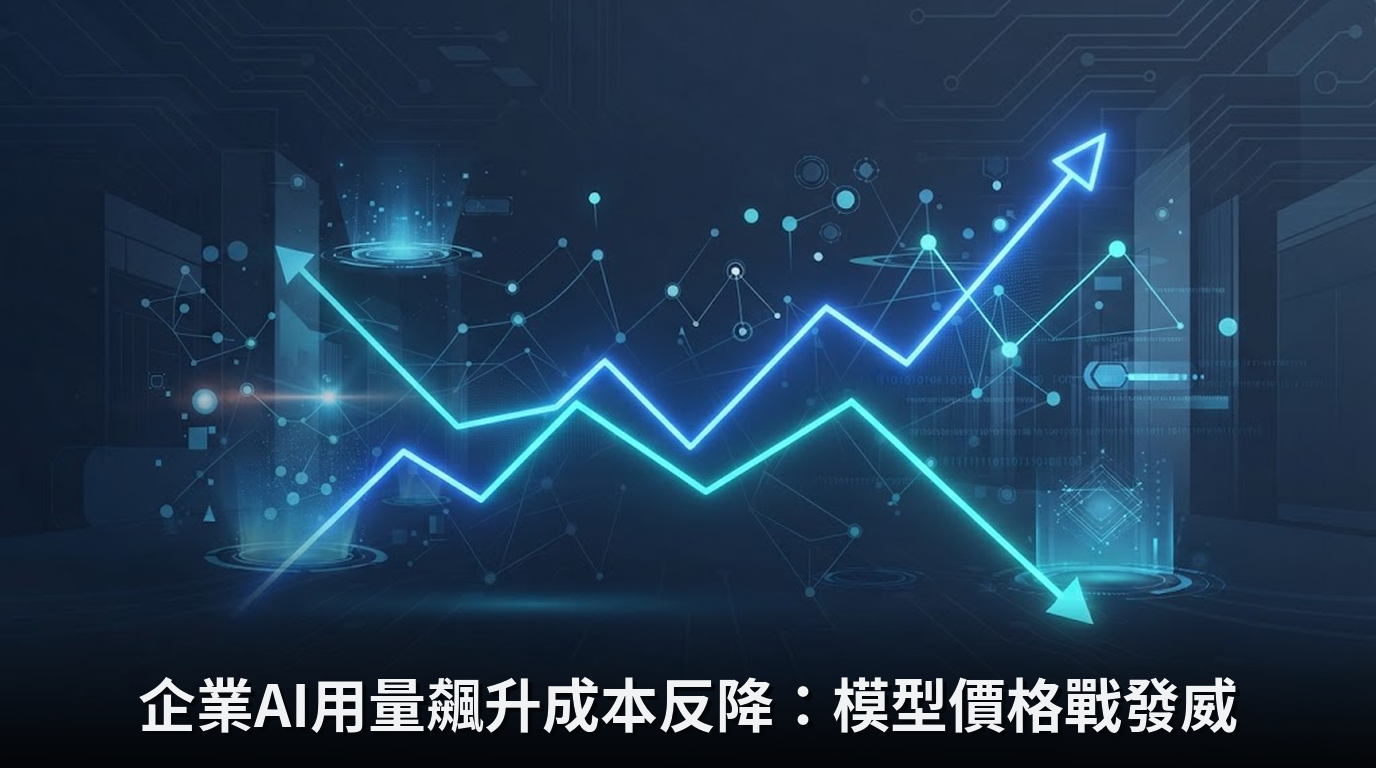 企業AI用量飆升成本反降：模型價格戰發威