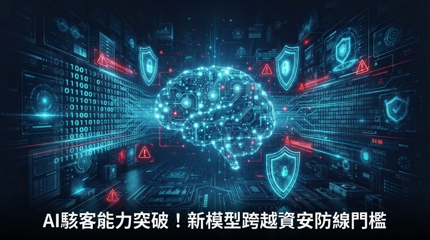 AI駭客能力突破！新模型跨越資安防線門檻