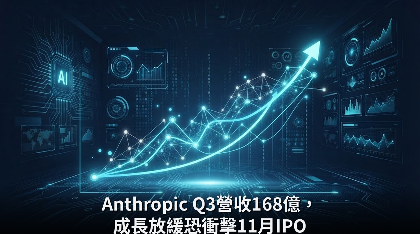 Anthropic Q3營收168億，成長放緩恐衝擊11月IPO