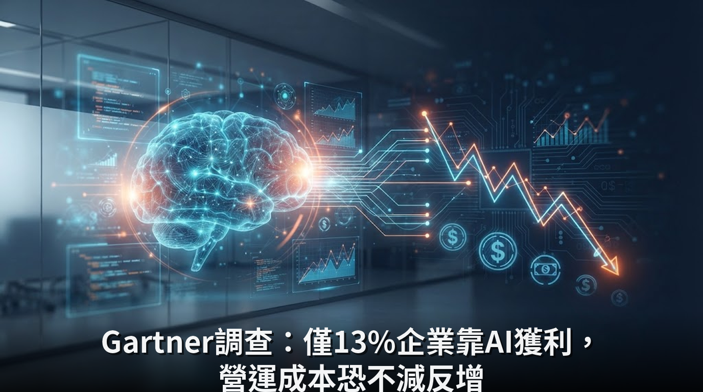 Gartner調查：僅13%企業靠AI獲利，營運成本恐不減反增