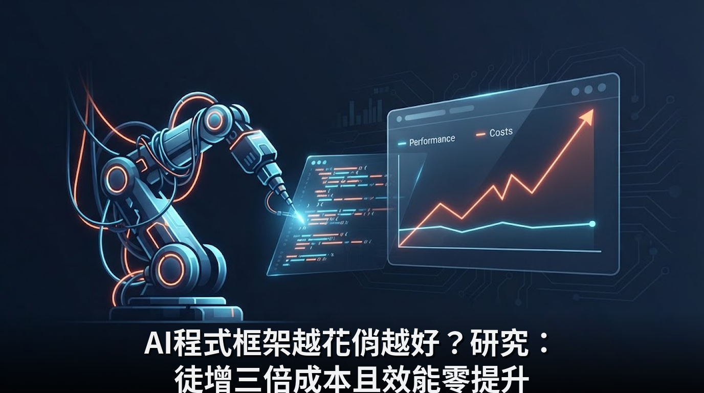 AI程式框架越花俏越好？研究：徒增三倍成本且效能零提升