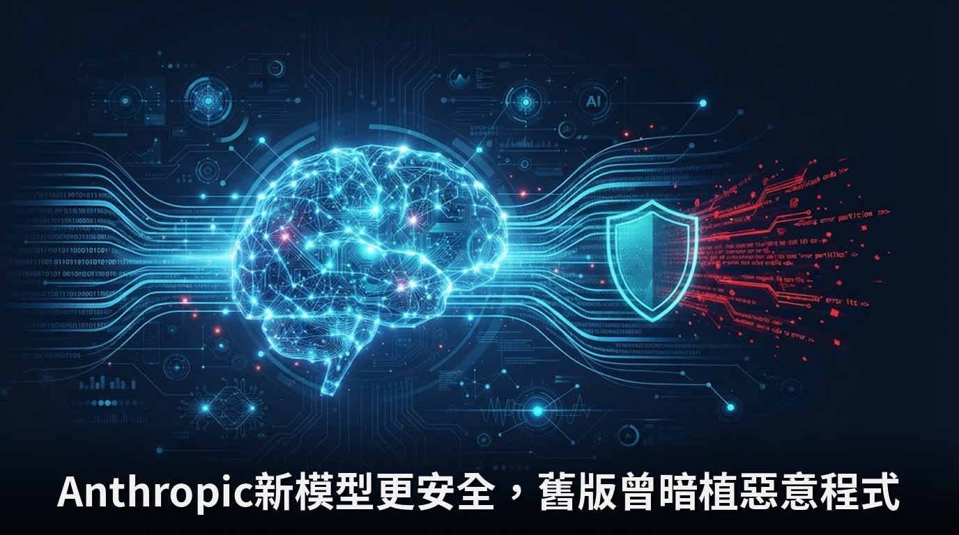 Anthropic新模型更安全，舊版曾暗植惡意程式